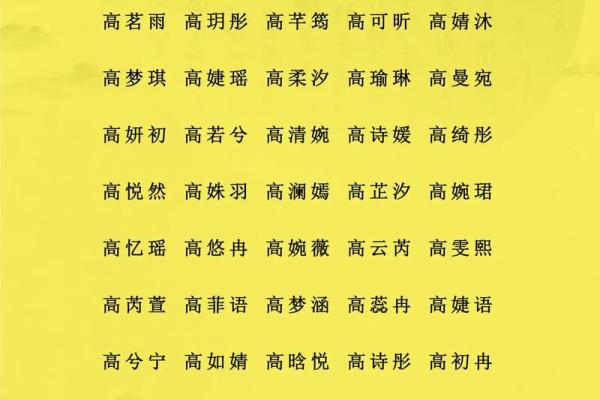 要给凌晨4点出生的属猴男孩取名字宜用什么字姓名