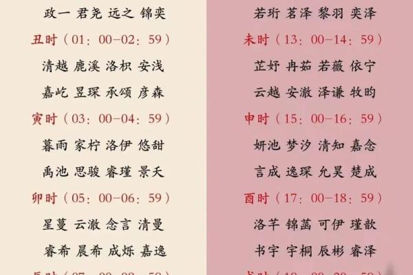 2019年5月10号子时出生的男孩要怎么起名字姓名