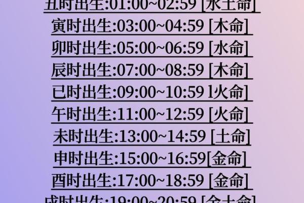 2019年5月10号子时出生的男孩要怎么起名字姓名