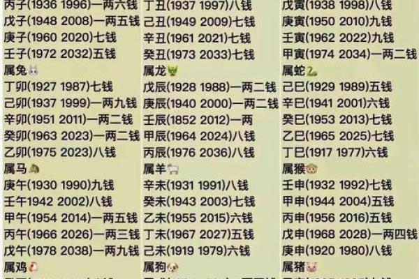 最准算命网免费算命2024年