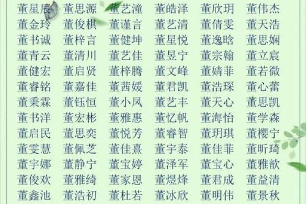 起名字大全免费测试 如何免费测试起名字