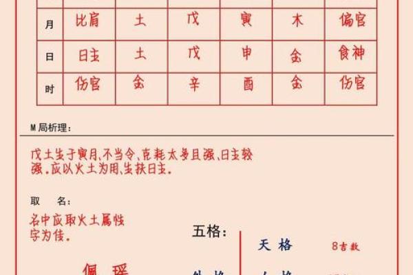 姓名与人生免费测试卜易居