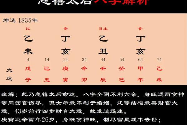 什么叫全阳命,八字全阳的女人命运