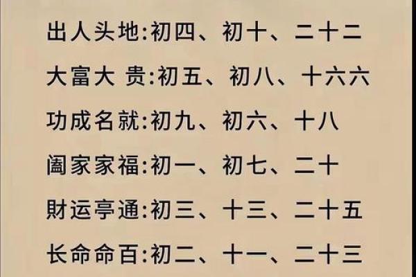 辛丑日出生富贵八字