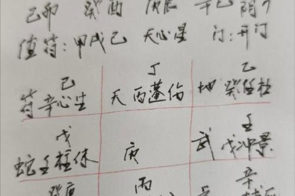 八字偏印格