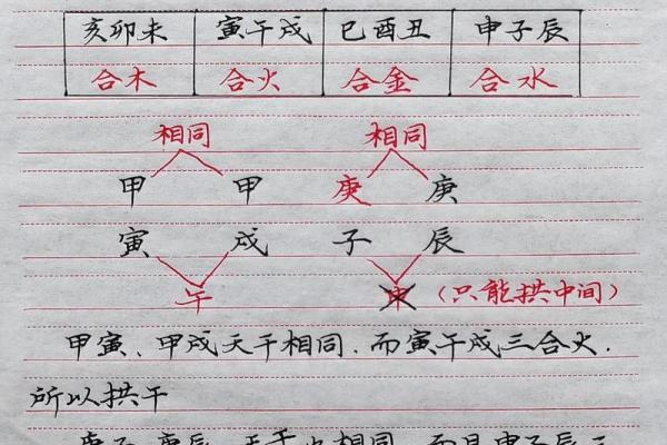 免费易奇八字,八字算命易奇