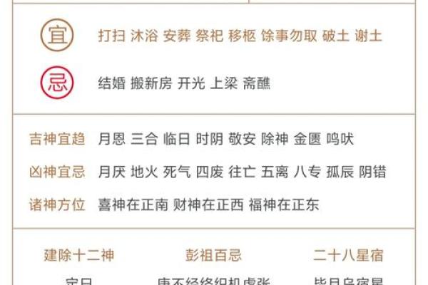猴年八字