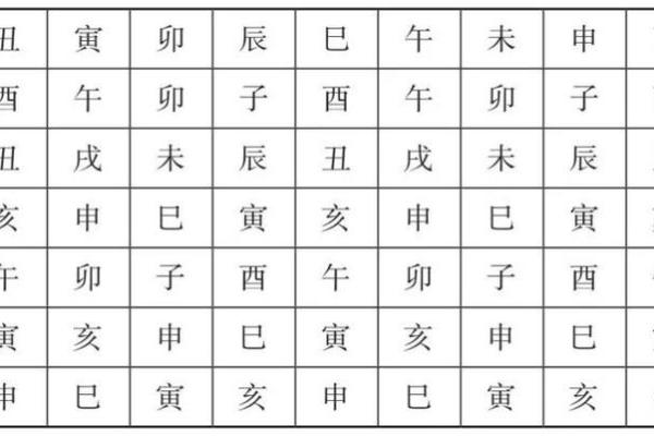 八字图片大全