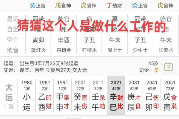 八字在禄