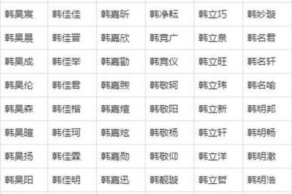 谈姓男孩名字大全-谈姓男孩起名字大全-谈姓名字大全姓名