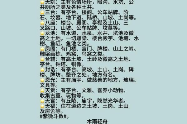 紫微斗数之田宅宫在午宫 ，是什么意思？