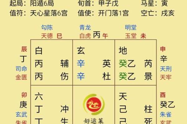 姓名测试吉吉,名字吉祥吉凶测试