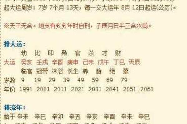 八字福报，解析好命格，预知未来，免费测算