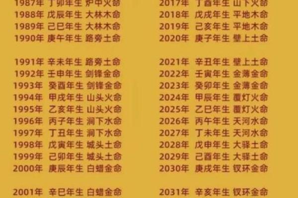 八字火炎土燥
