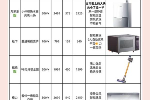 电器安装公司名字大全-名字大全姓名