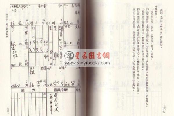 紫薇斗数斗君表