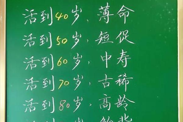 生辰八字看阳寿 八字怎样算寿命长短