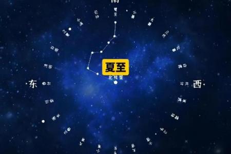 北斗星又叫紫薇星