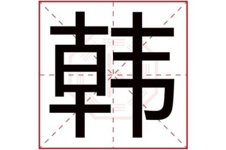 韩秦语名字测试打分