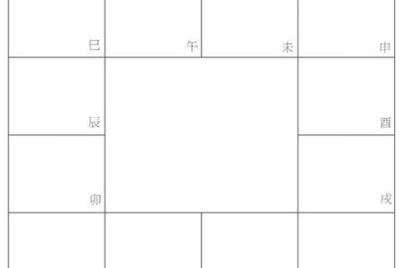 紫微斗数怎么排盘