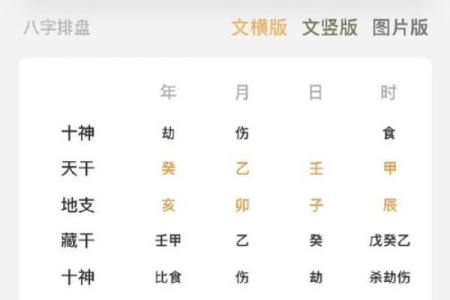 八字从弱喜用神会随着大运的改变而改变吗