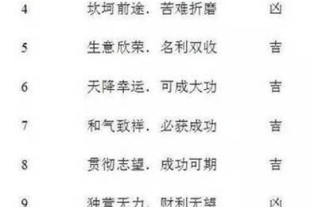 超准手机号测试查吉凶