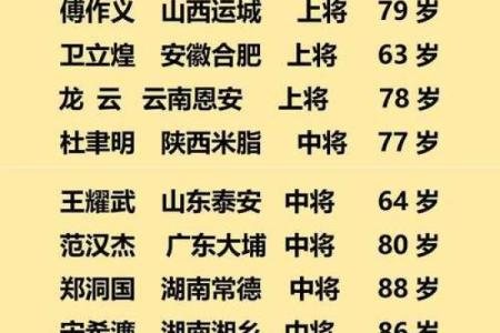 李宗仁八字命理,李宗仁的原配妻子算命