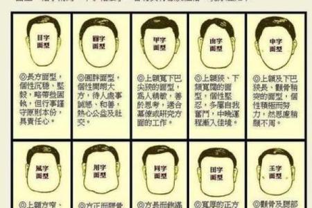 姓名测试命运