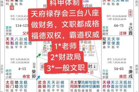 八字命里没有天医星怎么办