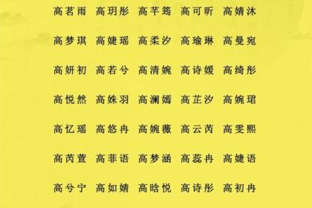要给凌晨4点出生的属猴男孩取名字宜用什么字姓名