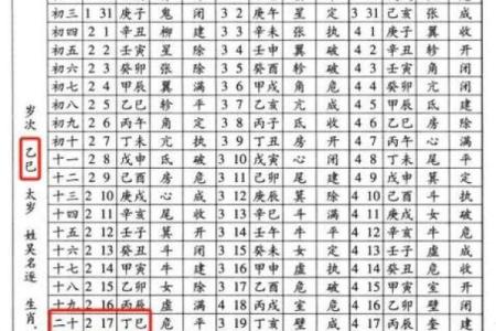 【子时是几点？时辰八字解析，了解你的生辰八字】