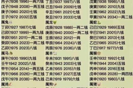 最准算命网免费算命2024年