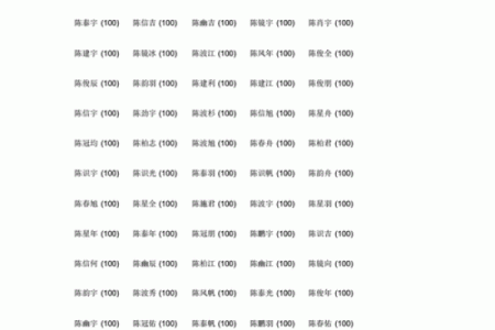 美名腾公司测名字打分测试