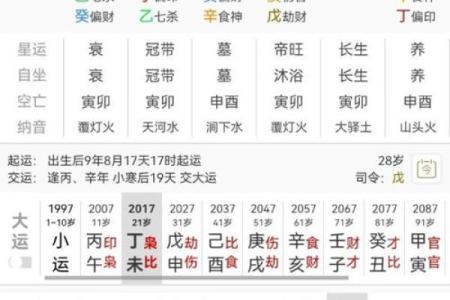 什么叫全阳命,八字全阳的女人命运
