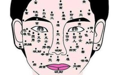 女人面相算命