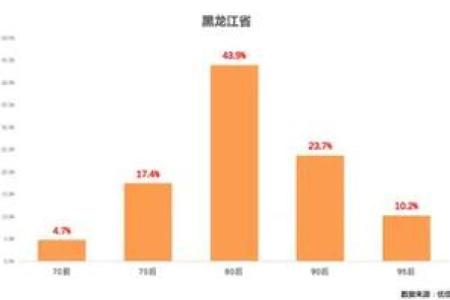 侃财丨不要算命