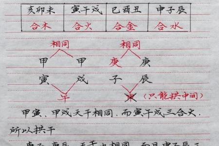 免费易奇八字,八字算命易奇