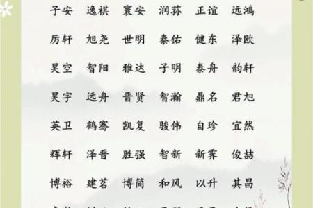 谈姓男孩名字大全-谈姓男孩起名字大全-谈姓名字大全姓名