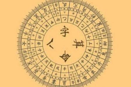 免费测字算命诸葛神算测字