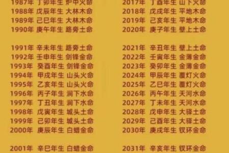 八字火炎土燥