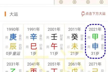 路旁土八字