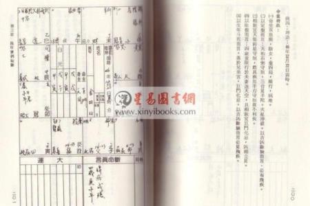 紫薇斗数斗君表