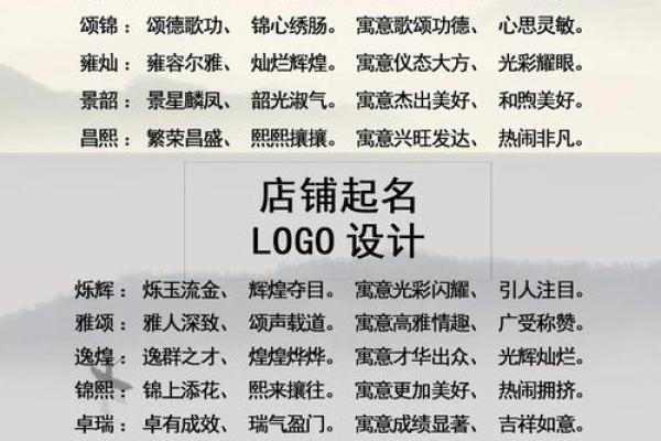 起名字生辰八字