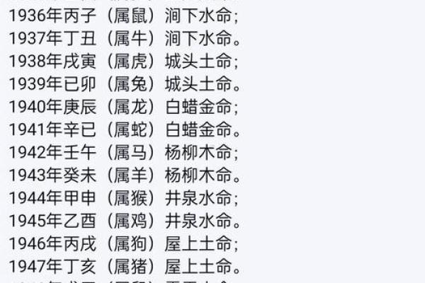 可以随便算命吗