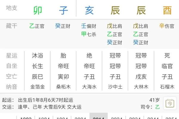 八字双印