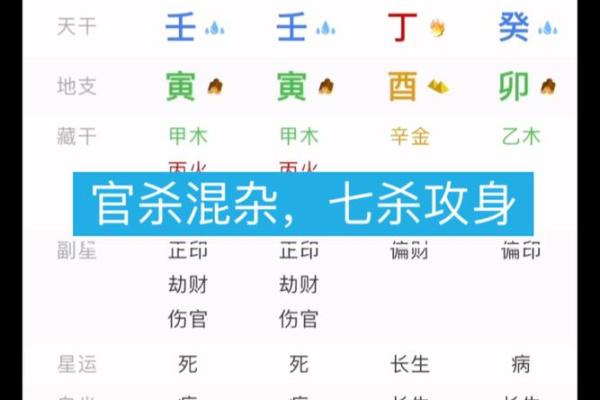 八字官杀混杂