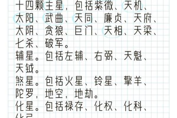 紫薇斗数性格定盘