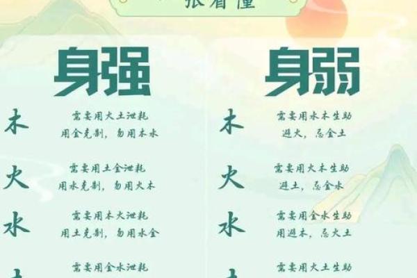 八字身弱无印克母
