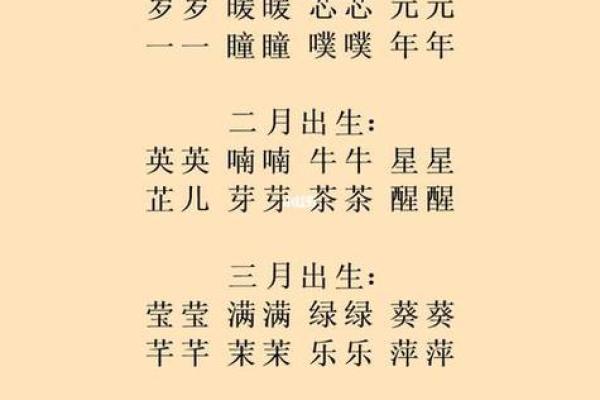 2019年6月13号子时出生的男孩起名方法姓名