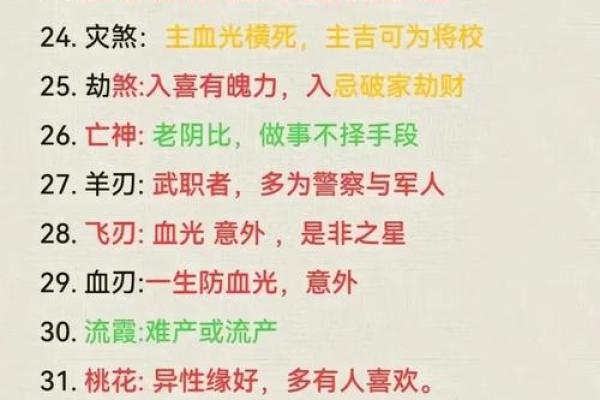 解析八字神煞勾绞煞 八字神煞勾绞煞解析